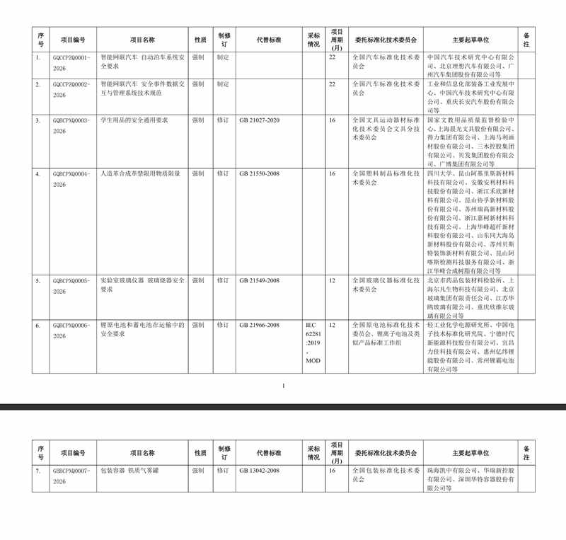  高效存储架构重构：数据中心设备更替实现业务连续性无缝升级 IT技术