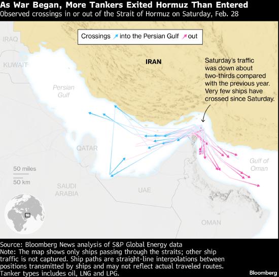  热点关注：伊朗战火震动全球能源市场 新闻