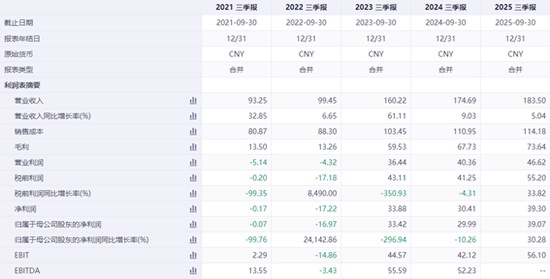 季琦的“快”与华住的“痛”：“效率至上”背后的服务争议 新闻