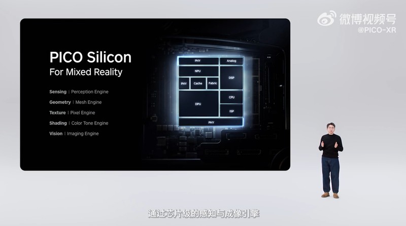  字节跳动 PICO OS 6 预告发布，今年还将推出全新 XR 旗舰产品“Project Swan” 新闻 字节跳动 PICO OS 6 预告发布，今年还将推出全新 XR 旗舰产品“Project Swan” 新闻