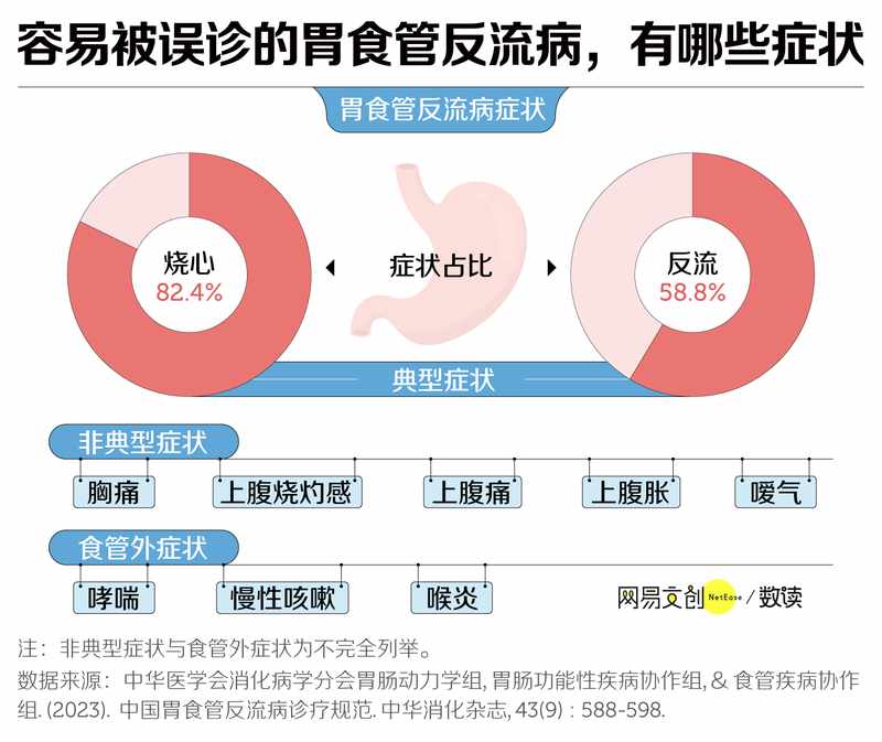  1.2亿中国人，因为它失去干饭自由 新闻