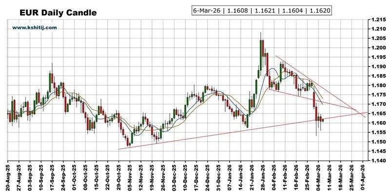  大行情一触即发！美国非农来袭 黄金、美元指数、日元、欧元、英镑和澳元技术前景分析 新闻 大行情一触即发！美国非农来袭 黄金、美元指数、日元、欧元、英镑和澳元技术前景分析 新闻