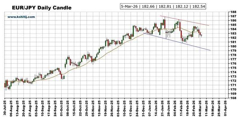  大行情一触即发！美国非农来袭 黄金、美元指数、日元、欧元、英镑和澳元技术前景分析 新闻 大行情一触即发！美国非农来袭 黄金、美元指数、日元、欧元、英镑和澳元技术前景分析 新闻