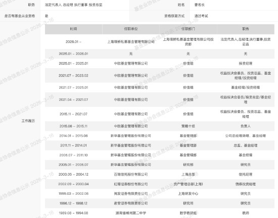  价值老将转战私募；曹名长携中欧旧部成立璞桥资产。 股票财经 价值老将转战私募；曹名长携中欧旧部成立璞桥资产。 股票财经