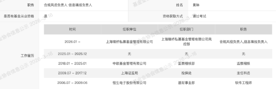  价值老将转战私募；曹名长携中欧旧部成立璞桥资产。 股票财经 价值老将转战私募；曹名长携中欧旧部成立璞桥资产。 股票财经