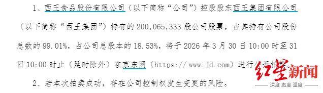  西王食品控股股东股份面临司法处置；集团债务压力延续多年；企业控制权或迎来调整。 股票财经 西王食品控股股东股份面临司法处置；集团债务压力延续多年；企业控制权或迎来调整。 股票财经
