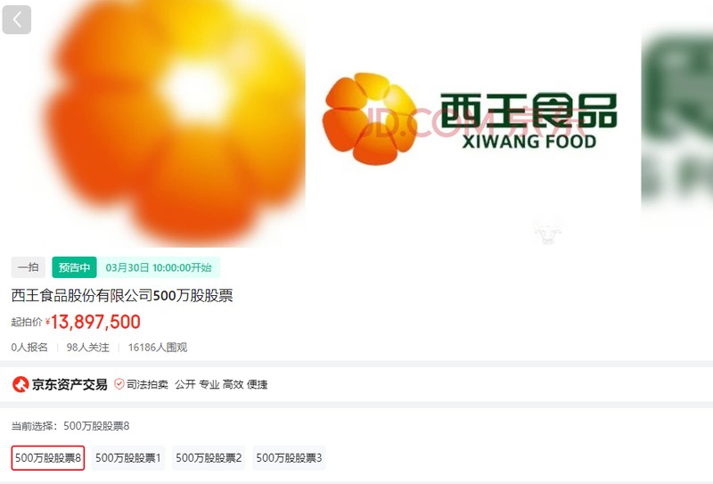  西王食品控股股东股份面临司法处置；集团债务压力延续多年；企业控制权或迎来调整。 股票财经 西王食品控股股东股份面临司法处置；集团债务压力延续多年；企业控制权或迎来调整。 股票财经