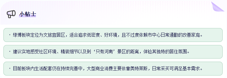  【技术解码】从数据维度拆解绿博改善标杆：建业新筑何以登顶片区榜首 房产家居