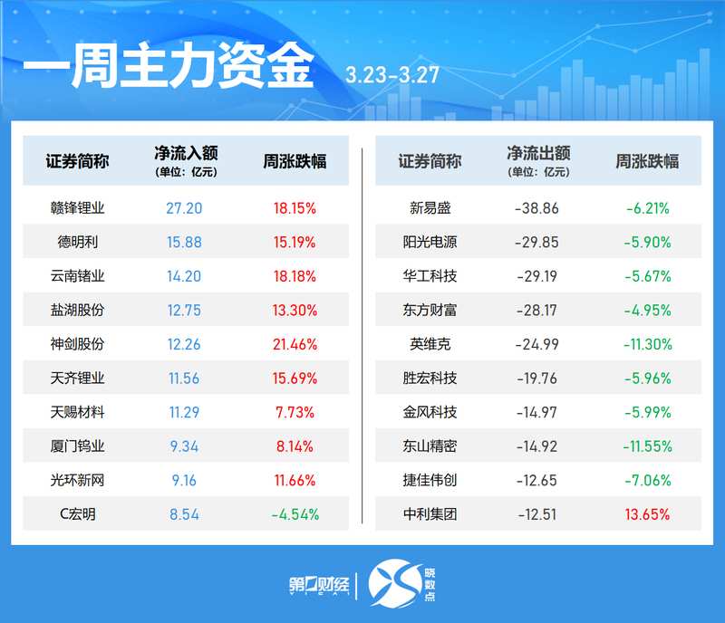  券商年报季传来好消息：普通人如何抓住这波财富机遇 股票财经 券商年报季传来好消息：普通人如何抓住这波财富机遇 股票财经