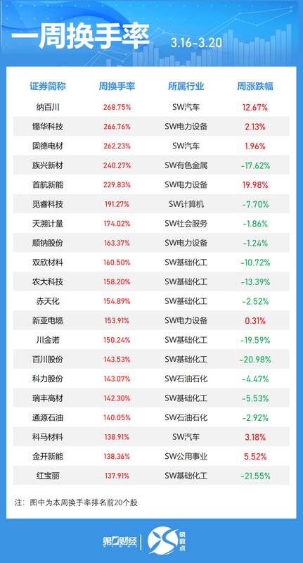  券商年报季传来好消息：普通人如何抓住这波财富机遇 股票财经 券商年报季传来好消息：普通人如何抓住这波财富机遇 股票财经