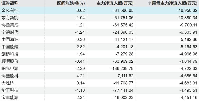  安克创新2025年报深度解读：充电储能业务何以撑起半壁江山？ 股票财经 安克创新2025年报深度解读：充电储能业务何以撑起半壁江山？ 股票财经