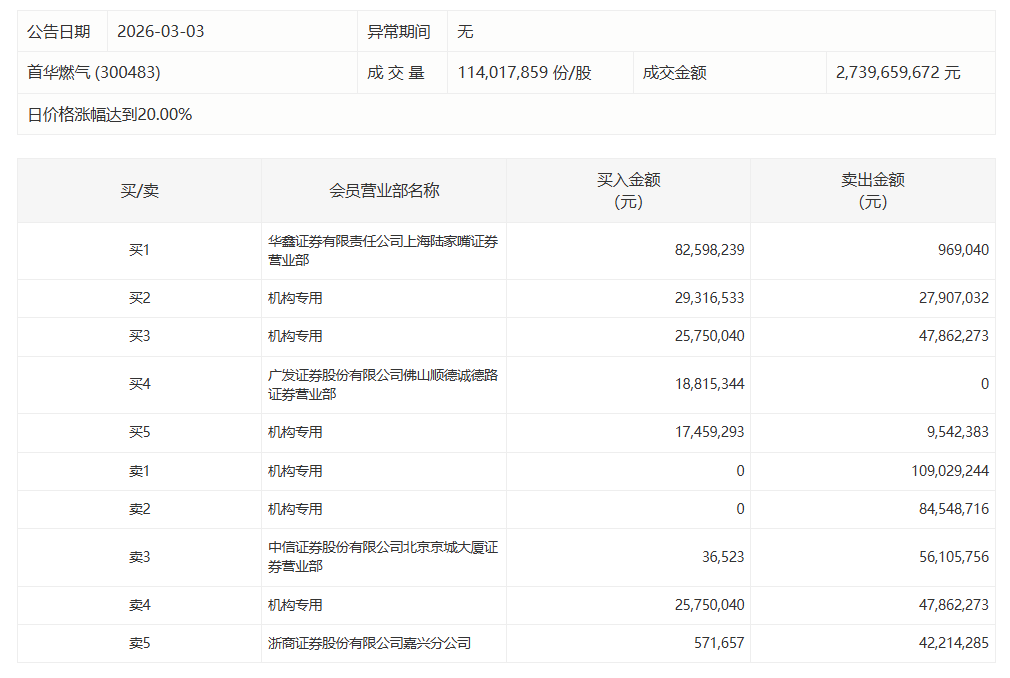  安克创新2025年报深度解读：充电储能业务何以撑起半壁江山？ 股票财经 安克创新2025年报深度解读：充电储能业务何以撑起半壁江山？ 股票财经