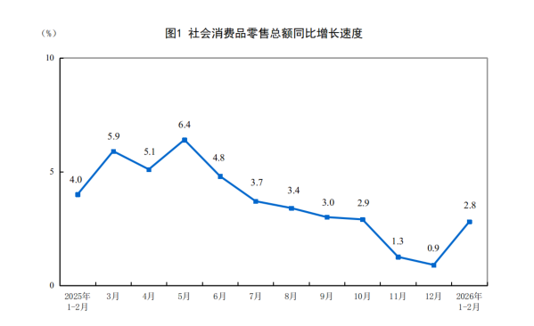  安克创新2025年报深度解读：充电储能业务何以撑起半壁江山？ 股票财经 安克创新2025年报深度解读：充电储能业务何以撑起半壁江山？ 股票财经