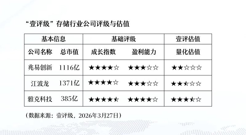  从数据维度拆解AI应用概念股：250只标的背后的万亿市值密码 股票财经