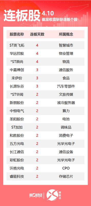  从数据维度拆解AI应用概念股：250只标的背后的万亿市值密码 股票财经