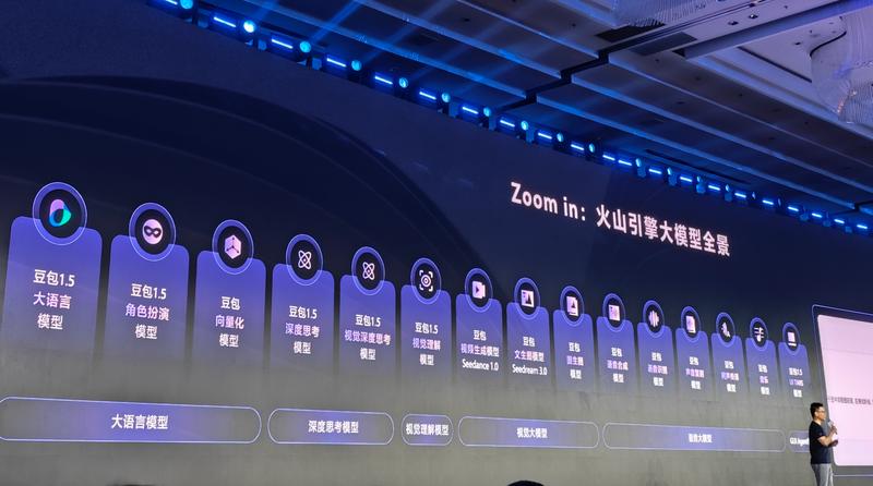  【深度】从对话框到自主决策：火山引擎Agent工具链的技术演进与生态博弈 IT技术