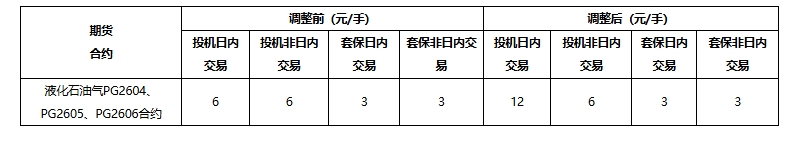  境外投资者迎来利率风险管理新时代：国债期货开放背后的深层关切 股票财经