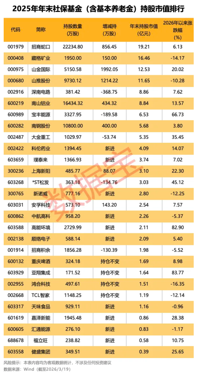  巴西对华大豆蛋白反倾销调查：技术壁垒背后的市场变局 新闻