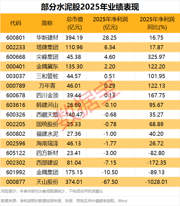  巴西对华大豆蛋白反倾销调查：技术壁垒背后的市场变局 新闻
