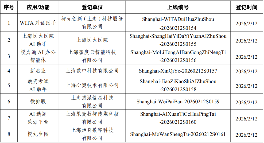  互助性养老的政策逻辑：11部门联合意见的核心框架与落地路径 新闻