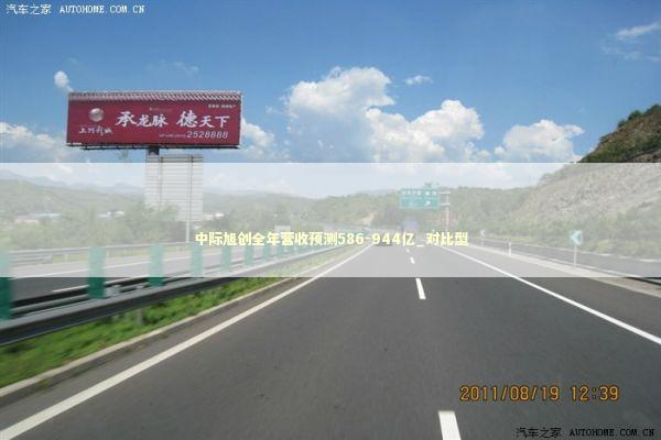 中际旭创全年营收预测586-944亿_对比型 新闻